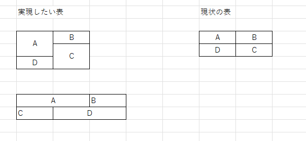 RtbTableMerge.png