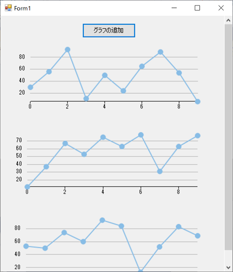 FlexChart_addGraph-s.png