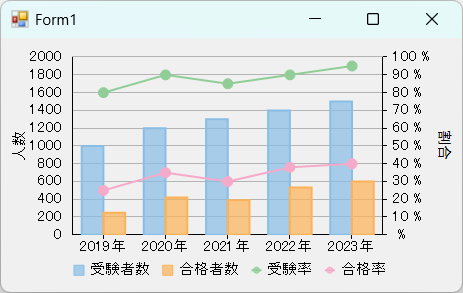 複合グラフ-s.png